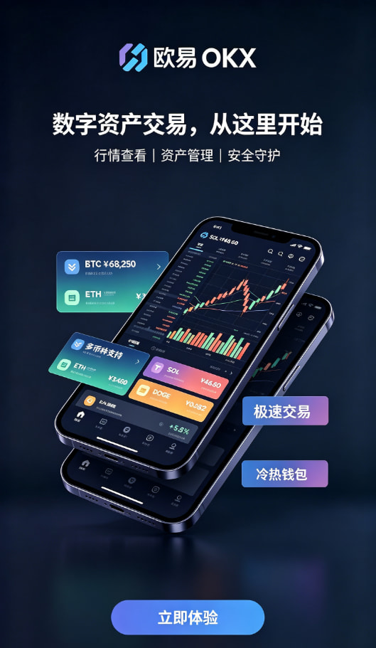 欧交易所APP充值操作配图